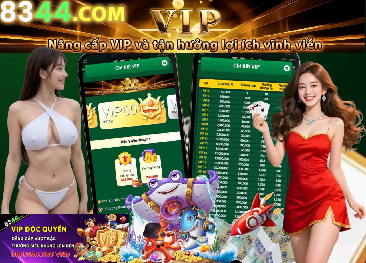 Hình ảnh quảng cáo của du88 hiển thị nền tảng và các lợi ích